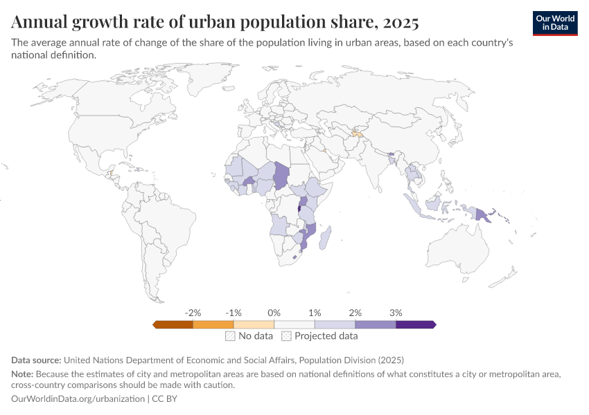 A thumbnail of the "Annual growth rate of urban population share" chart