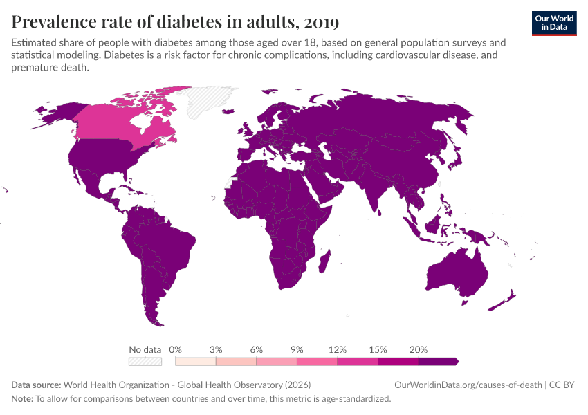 A thumbnail of the "Prevalence rate of diabetes in adults" chart