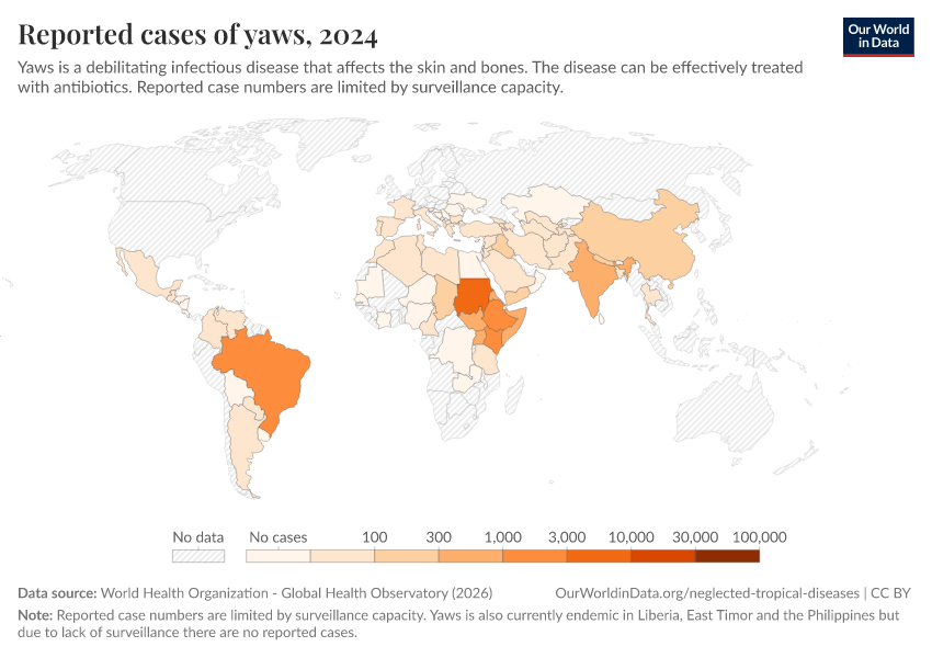 A thumbnail of the "Reported cases of yaws" chart