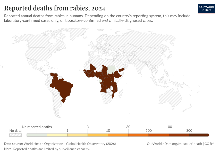 A thumbnail of the "Reported deaths from rabies" chart