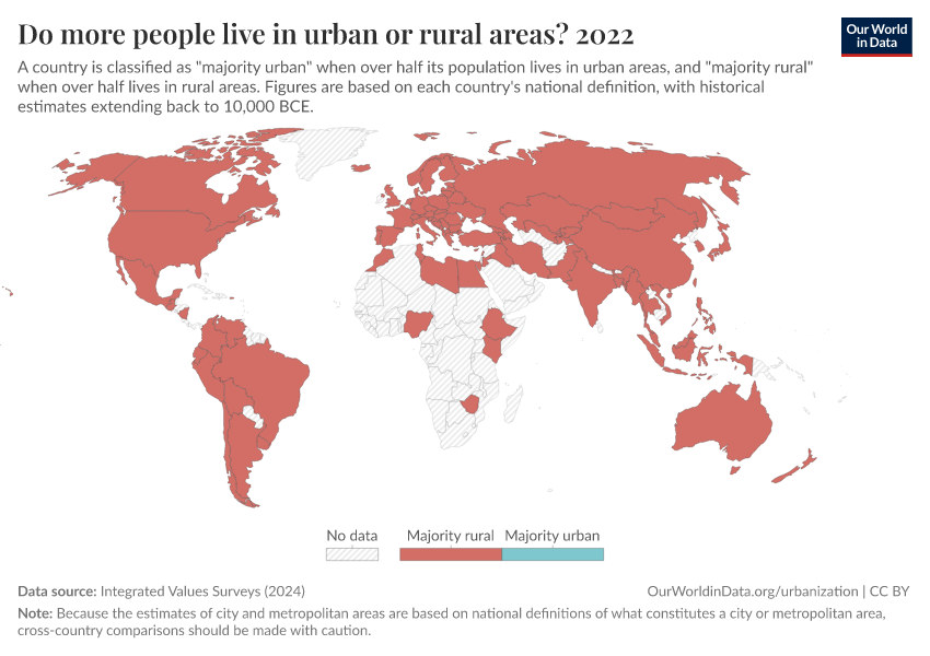 A thumbnail of the "Do more people live in urban or rural areas?" chart
