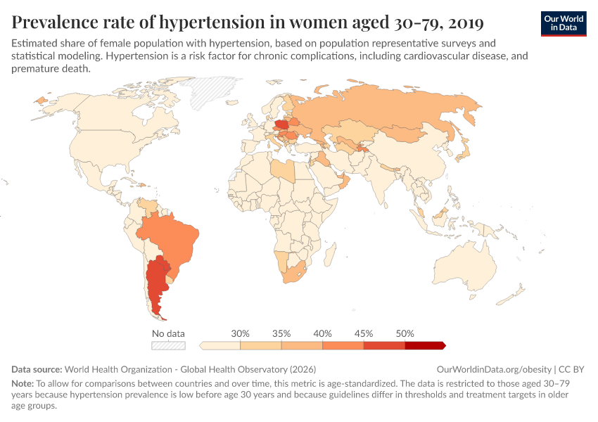 A thumbnail of the "Prevalence rate of hypertension in women aged 30-79" chart